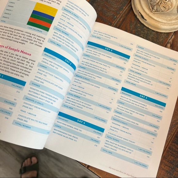 Rocco Dispirito Now Eat This! Diet Cookbook - Picture 7 of 9